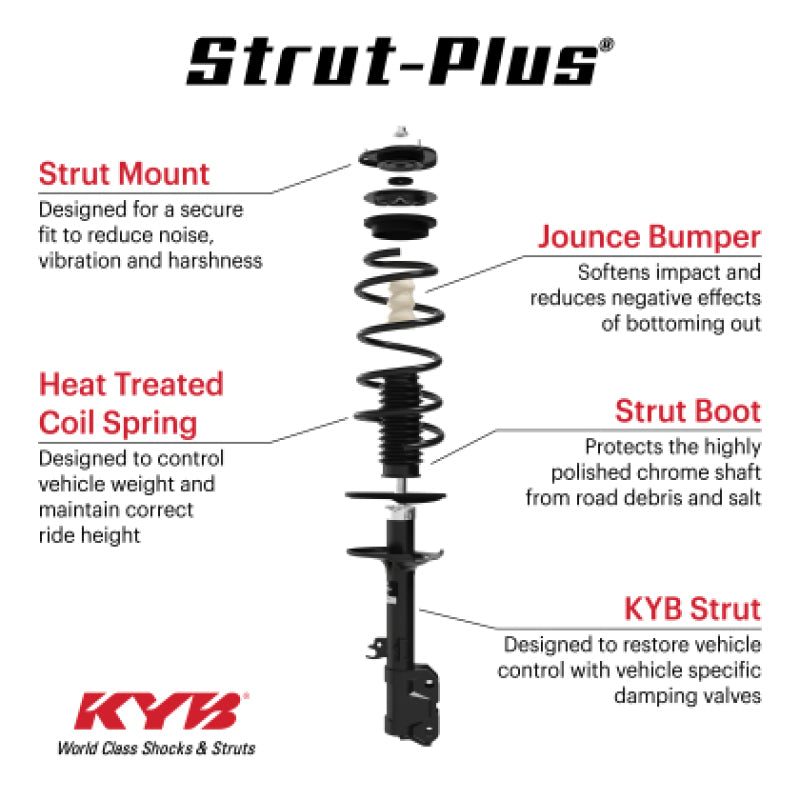 KYB 14-20 Mitsubishi Outlander FWD ES/LS 2.4L Strut-Plus Shock Assembly - Front Right