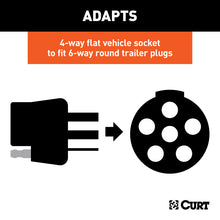 Load image into Gallery viewer, Curt Electrical Adapter w/Tester (4-Way Flat Vehicle to 6-Way Round Trailer)