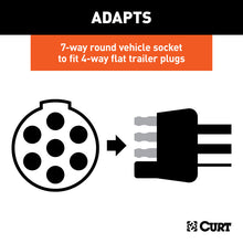Load image into Gallery viewer, Curt Electrical Adapter (7-Way Round Vehicle to 4-Way Flat Trailer Packaged)