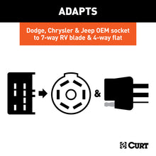 Load image into Gallery viewer, Curt Dual-Output 7 & 4-Way Connector w/Backup Alarm (Plugs into Dodge 8-Prong)