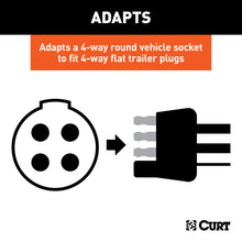 Load image into Gallery viewer, Curt Electrical Adapter (4-Way Round Vehicle to 4-Way Flat Trailer Packaged)