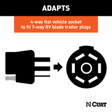 Load image into Gallery viewer, Curt Electrical Adapter w/Bracket (4-Way Flat Vehicle to 7-Way RV Blade Trailer)