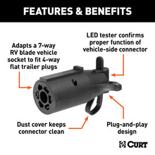 Load image into Gallery viewer, Curt Electrical Adapter w/Tester (7-Way RV Blade Vehicle to 4-Way Flat Trailer)