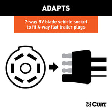 Load image into Gallery viewer, Curt Electrical Adapter w/Tester (7-Way RV Blade Vehicle to 4-Way Flat Trailer)