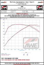 Load image into Gallery viewer, AWE Tuning 2022+ Porsche Macan 2.9TT Touring Edition Cat-Back Exhaust w/ Chrome Silver Tips