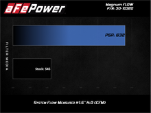 Load image into Gallery viewer, aFe 09-17 Chevrolet Traverse 3.6L V6 Magnum FLOW OE Replacement Air filter w/ Pro 5R Media