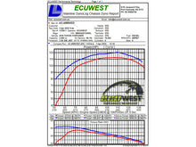 Load image into Gallery viewer, aFe 15-25 Toyota Hilux L4-2.4/2.8L (td) Momentum HD Cold Air Intake System Red w/ Pro DRY S Filter