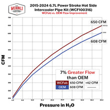 Load image into Gallery viewer, User 3