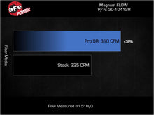 Load image into Gallery viewer, aFe 22-24 Ford Maverick 2.5L L4 Magnum FLOW OE Replacement Air filter w/ Pro 5R Media