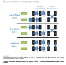 Load image into Gallery viewer, Toyo Proxes R Tire - 305/35ZR18 101W PXR TL