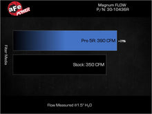 Load image into Gallery viewer, aFe Magnum FLOW OE Replacement Air Filter Kia K5 21-25 L4-1.6/2.5L (t)