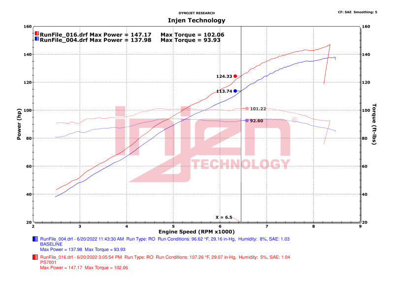 Injen 20-23 Polaris Slingshot L4-2.0L Polished Cold Air Intake