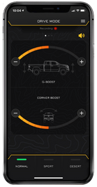 Icon 2024 Toyota Land Cruiser 250 2.5 Series Remote Reservoir Coilover Kit w/ CDEV