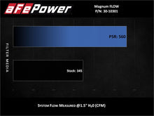 Load image into Gallery viewer, aFe Magnum FLOW OE Replacement Air Filter w/ Pro 5R Media Chevrolet Equinox 18-25 L4-1.5L/2.0L