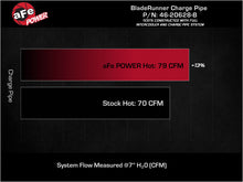Load image into Gallery viewer, aFe 22-23 Hyundai Kona N L4 2.0L (t) BladeRunner 2-1/4in to 2-1/2in Aluminum Hot Charge Pipe - Black