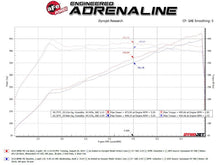 Load image into Gallery viewer, Technical Bulletin