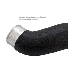 Load image into Gallery viewer, Mishimoto 2024+ Ford Mustang 2.3L EcoBoost Performance Intercooler Kit -  Black/Black