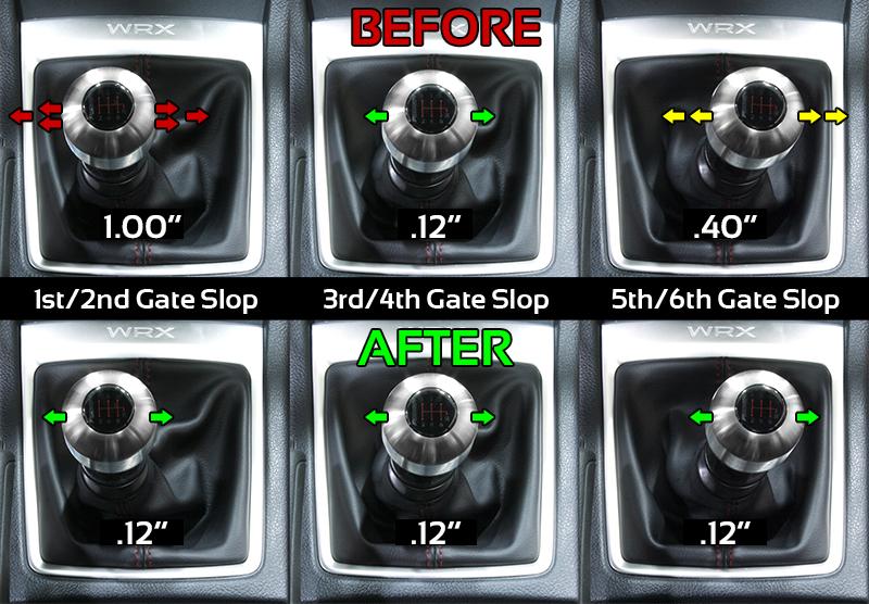 Perrin Subaru 2015 WRX/10-14 Legacy/Outback/14+ Forester Manual Shifter Stop - Black Anodized