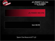 Load image into Gallery viewer, aFe Power 22-24 Toyota Land Cruiser (J300) / 22-24 Toyota Tundra V6-3.4L (tt) Red Turbo Inlet Pipes