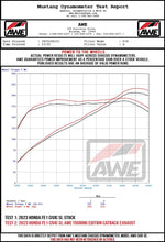 Load image into Gallery viewer, AWE Tuning 22+ Honda Civic Si/Acura Integra Track Edition Cat-Back Exhaust - Dual Diamond Black Tips