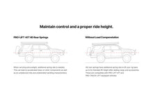 Load image into Gallery viewer, Eibach 24-25 Ford Ranger Raptor Double Cab Pro Lift Kit