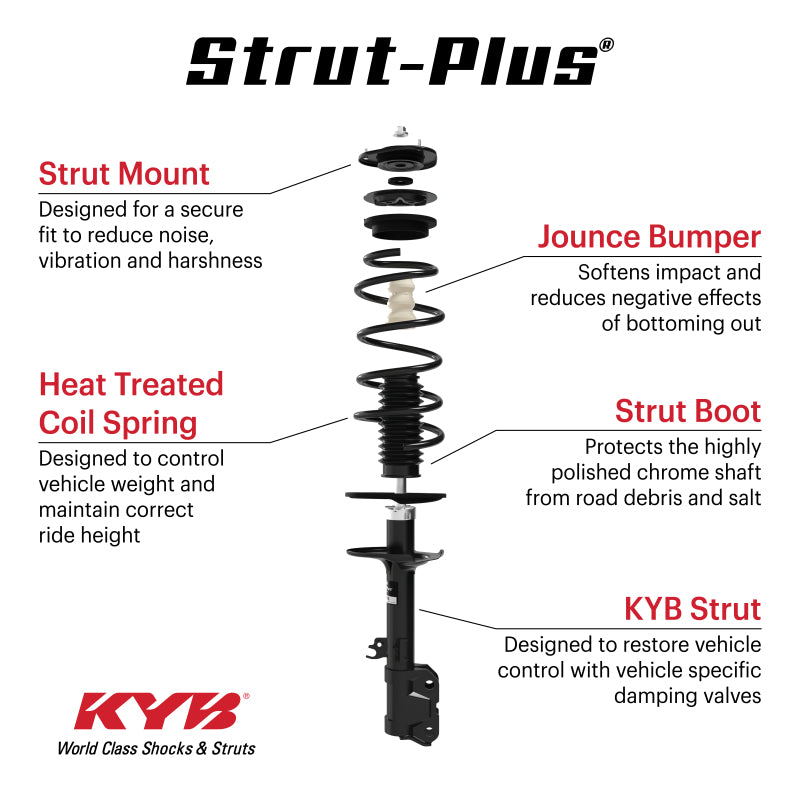 KYB 12-17 FIAT 500 Exc. Abarth - C - Electric Strut-Plus