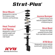 Load image into Gallery viewer, KYB 20-24 Nissan Sentra Front Right Strut-Plus Assembly