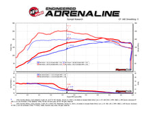Load image into Gallery viewer, aFe SCORCHER Power Module Hyundai Elantra 17-20 L4-1.6L (t)