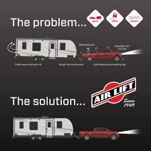 Load image into Gallery viewer, Air Lift Loadlifter 5000 Ultimate Air Spring Kit w/ Internal Jounce for 21-24 Dodge Ram TRX 4WD