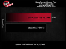 Load image into Gallery viewer, Technical Bulletin