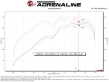 Load image into Gallery viewer, Technical Bulletin