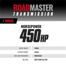 Load image into Gallery viewer, BD Diesel 18-20 Ford F150 V8 2WD 10R80 Roadmaster Transmission Kit