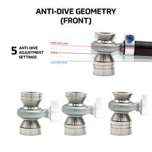 Load image into Gallery viewer, User 1