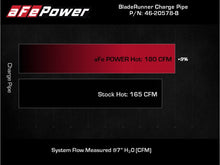 Load image into Gallery viewer, aFe Power 21-22 Ford Bronco L4-2.3L (t) BladeRunner 3 IN Aluminum Hot Charge Pipe Black