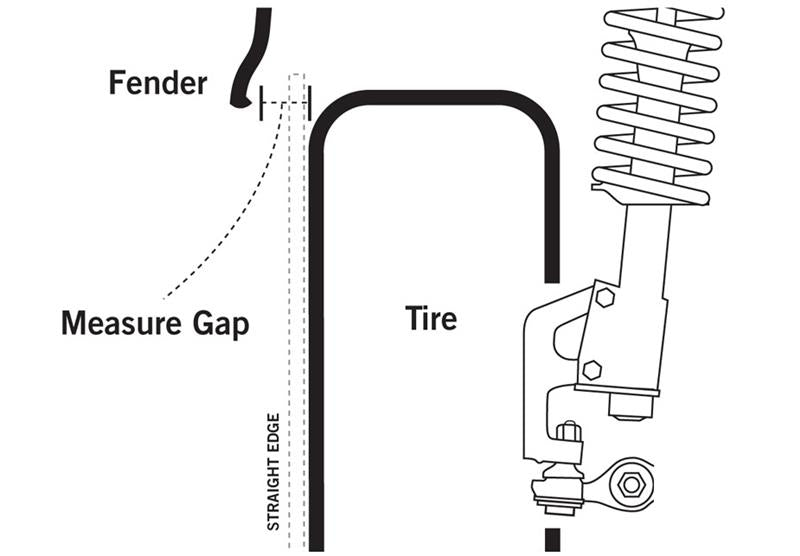 Perrin Subaru 5x114.3 20mm Wheel Spacers (One Pair)