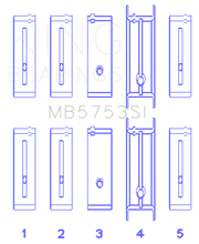 Load image into Gallery viewer, King Engine Bearings Chevrolet/Isuzu Ohv Ln2 Fl O/S 010 (Size +0.75mm) Main Bearing Set