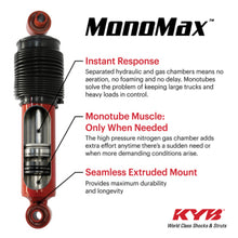 Load image into Gallery viewer, KYB 2021+ Ford F150 (RWD) (Exc. HD Payload Package) MonoMax Gas Strut - Front
