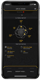 Icon 2024 Toyota Land Cruiser 250 2.5 Series Remote Reservoir Coilover Kit w/ CDEV