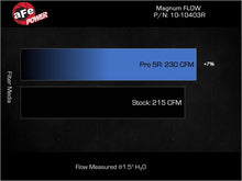 Load image into Gallery viewer, aFe 22-23 Hyundai Kona Magnum FLOW Pro 5R OE Replacement Filter