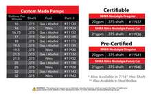 Load image into Gallery viewer, Aeromotive Spur Gear Fuel Pump - 7/16in Hex - 1.00 Gear - 21.5gpm