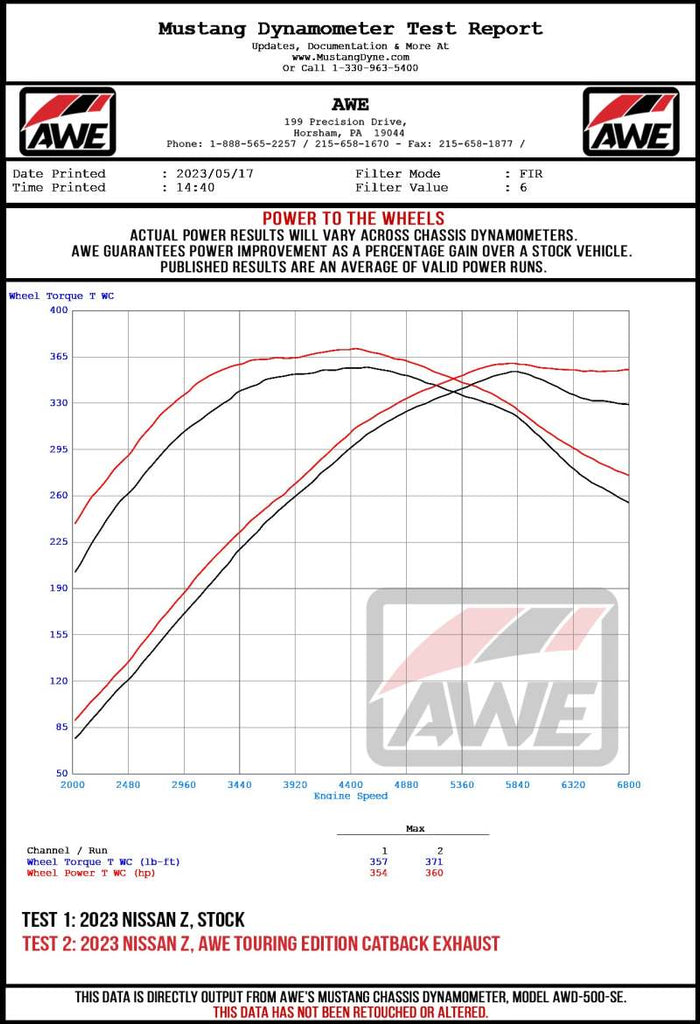 AWE Tuning 2023 Nissan Z RZ34 RWD Track Edition Cat-Back Exhaust System w/ Chrome Silver Tips