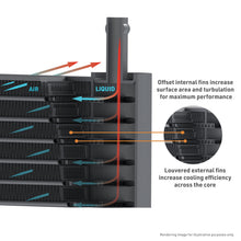 Load image into Gallery viewer, Mishimoto 2025+ Ram 1500 Transmission Cooler