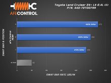 Load image into Gallery viewer, aFe CONTROL 24-26 Toyota Land Cruiser (J250) L4-2.4L (t) Rear Sway Bar