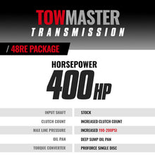Load image into Gallery viewer, BD Diesel 05-07 Dodge 48RE Transmission &amp; Converter Roadmaster Package (2WD)