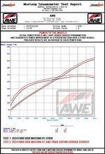 Load image into Gallery viewer, AWE Tuning 2024 Ford Mustang GT Fastback S650 RWD Touring Catback Exhaust w/ Dual Chrome Silver Tips