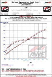 AWE Tuning 2024 Ford Mustang GT Fastback S650 RWD Track-to-Touring Conversion Kit