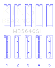 Load image into Gallery viewer, King Engine Bearings Toyota 1AZFE/2AZFE (Size 1.0) Main Bearings Set of 5