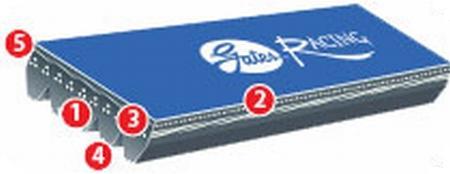 Gates 1993 Dodge D and W Series Pickup V-8 5.9L Performance Micro-V Serpentine Belt