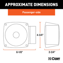 Load image into Gallery viewer, Curt Submersible Combination Trailer Light (Passenger Side)