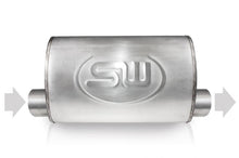 Load image into Gallery viewer, Stainless Works 2.25in ID OFFSET INLET/ 2.25in OD OFFSET OUTLET (ON SAME SIDE) 5inX9in